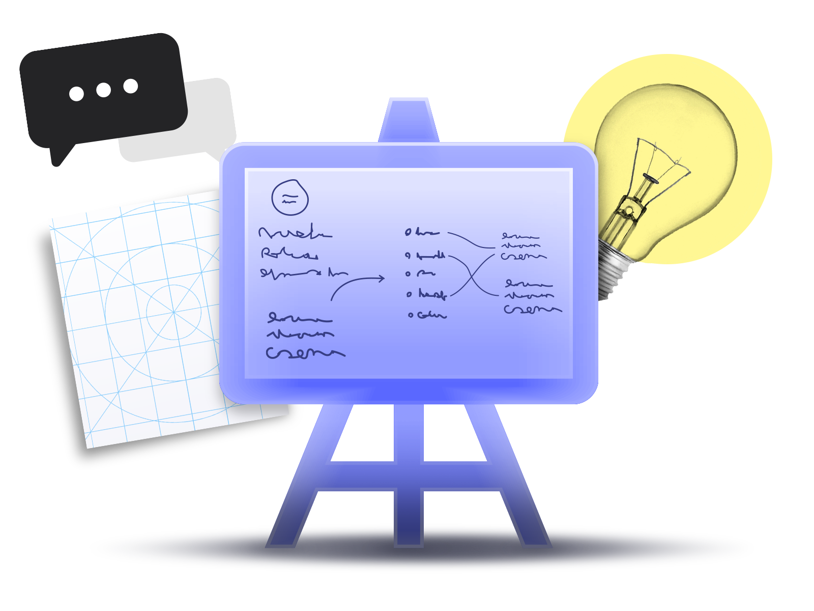 Strategy and Feature Planning - Define target audience, user flows, and MVP roadmap