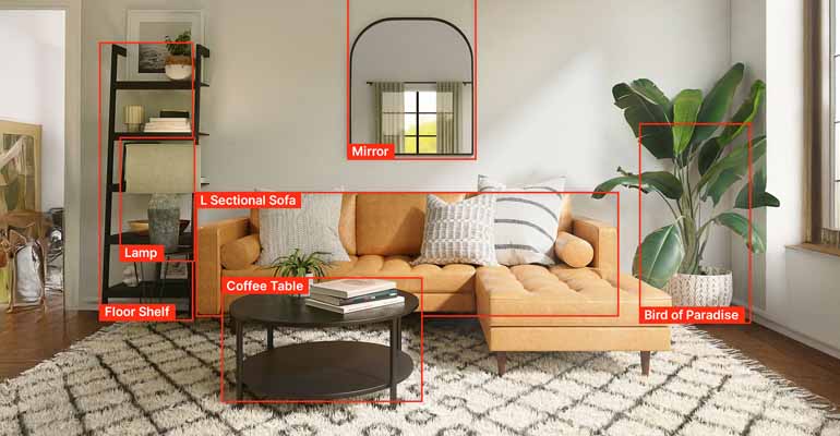 Image Analysis/Object Detection